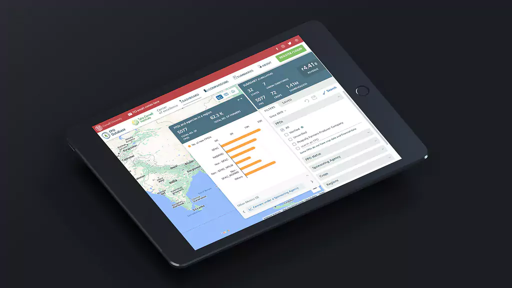Agritech dashboards