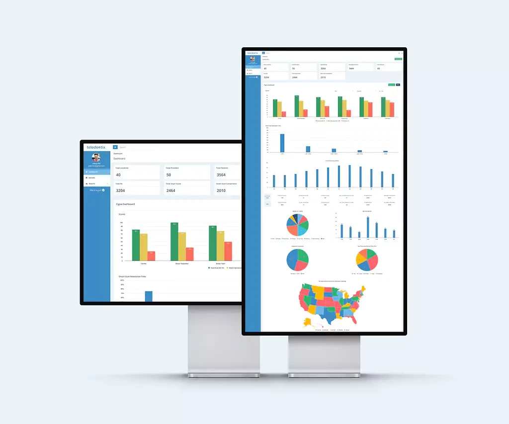 Landing Pages UI/UX design
