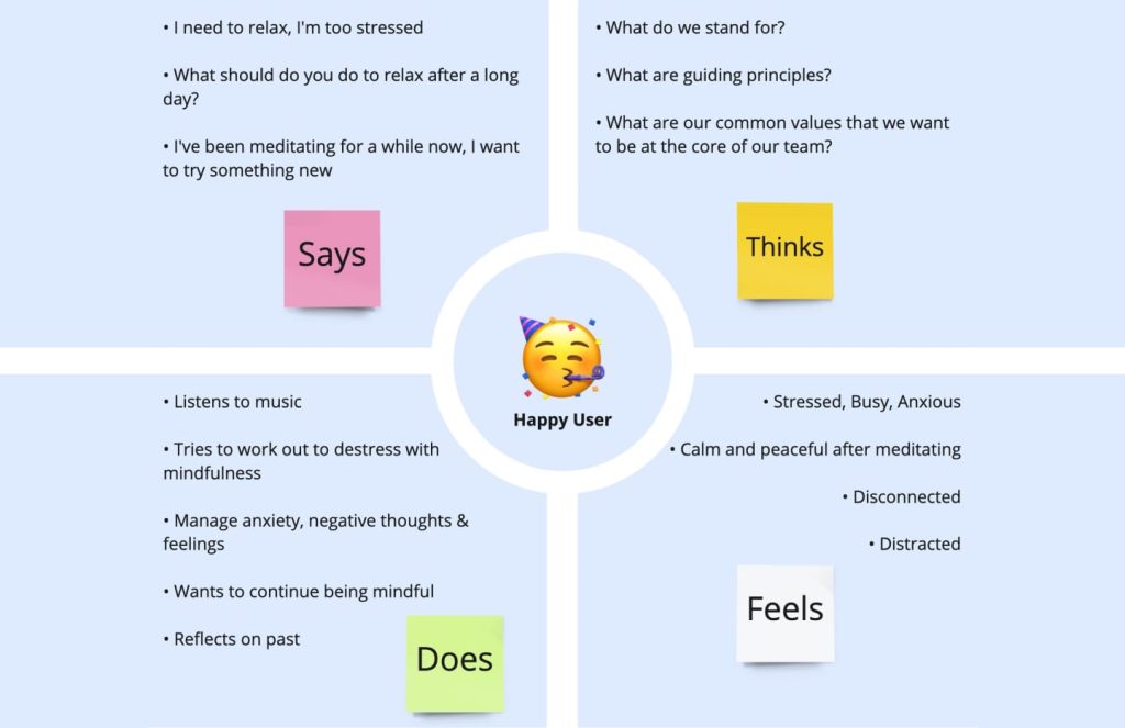 Mental Model