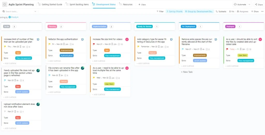 Continuous Design Deliverables