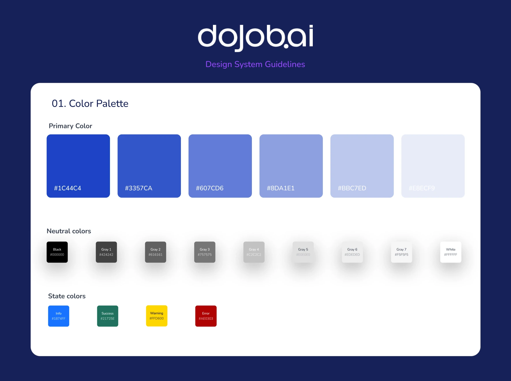 dojobs ai Design Systems As Services
