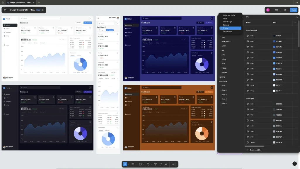 PDS design system