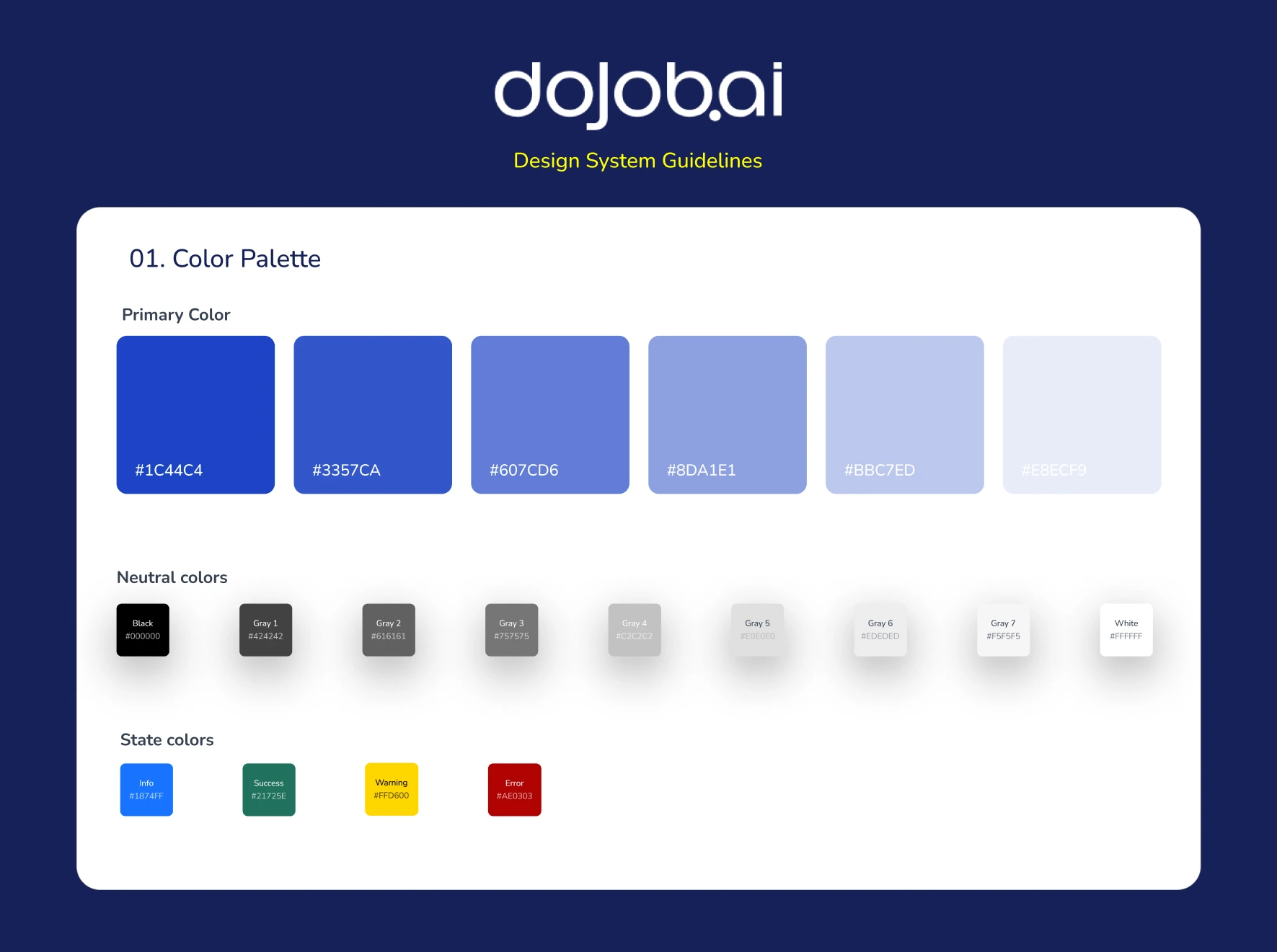 AI job design system