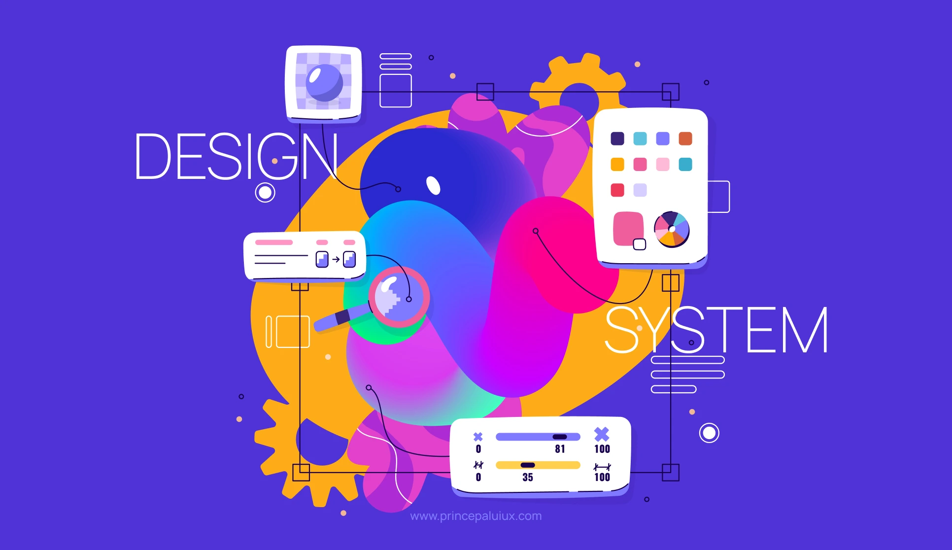 The Future of Digital: How Design Systems Lead the Way