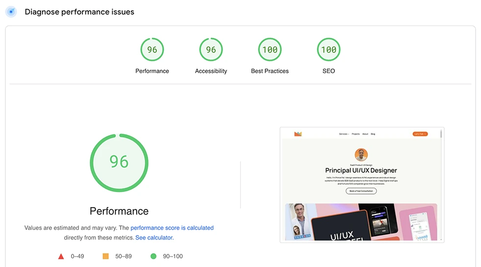 fast websites speed