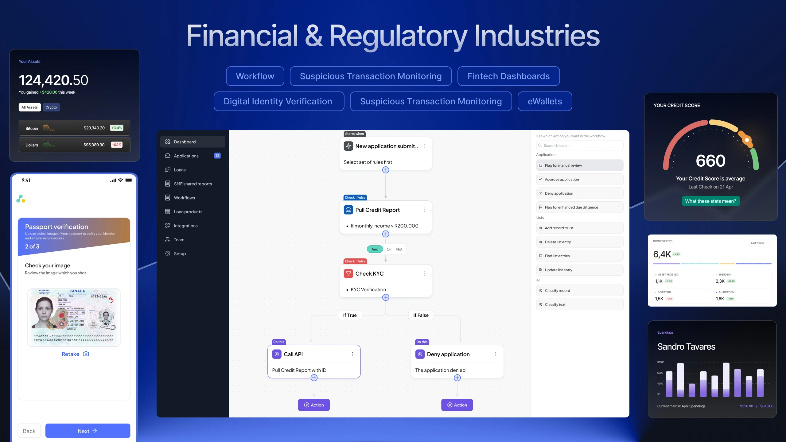 financial and regulatory industries