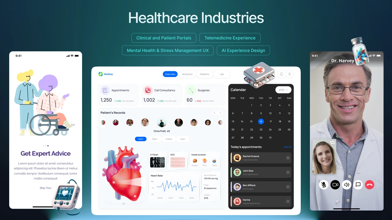 healthcare industry