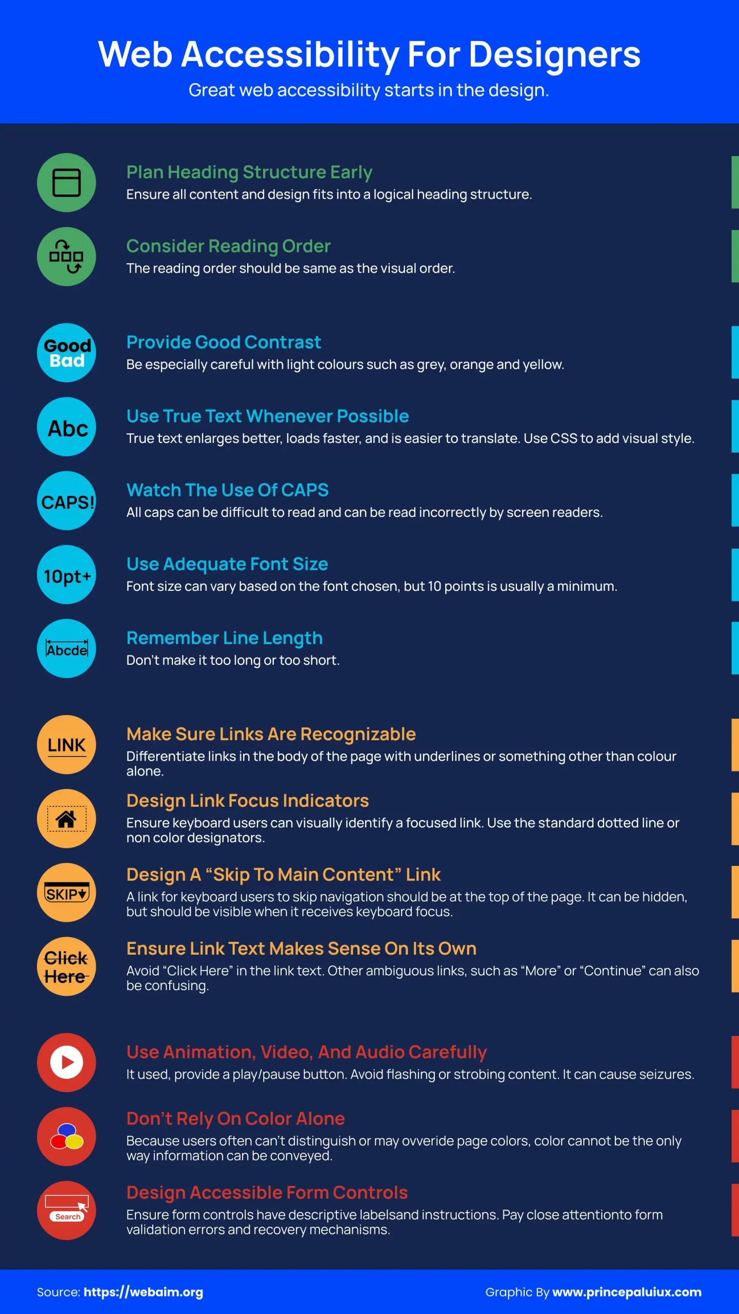 Web Accessibility Checklist for Designers