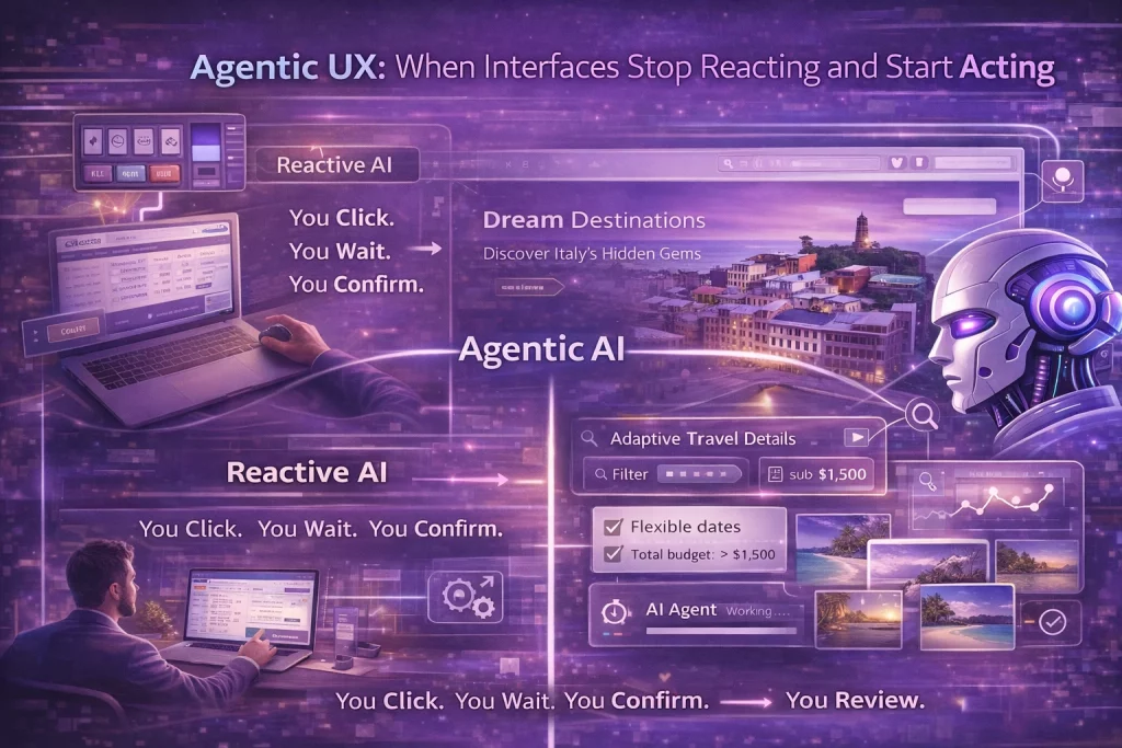 agentic UX trend 2026