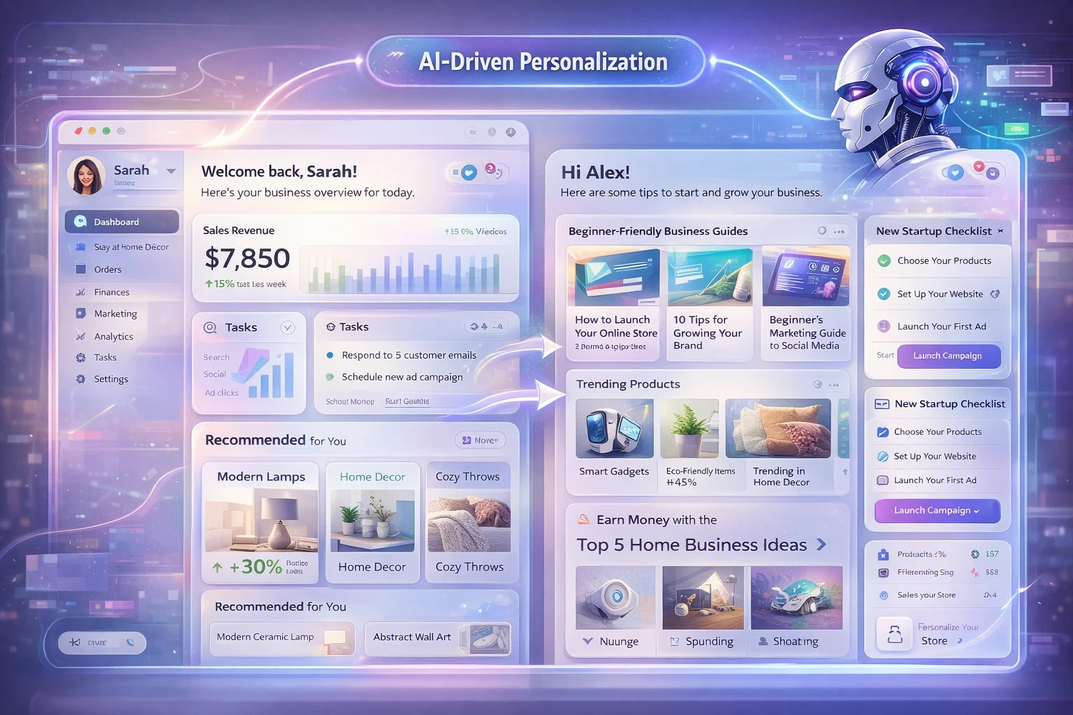 AI Driven personalization