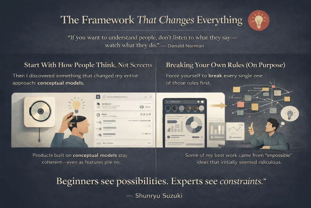 start with how people think