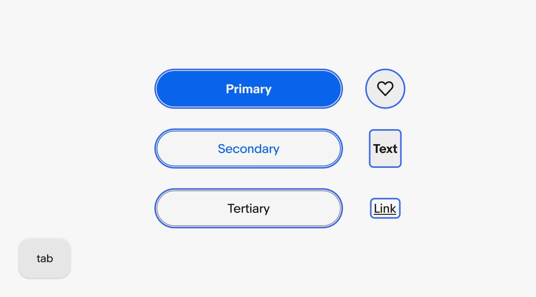 Components are reusable pieces of code that serve as specific user interface elements or functions.