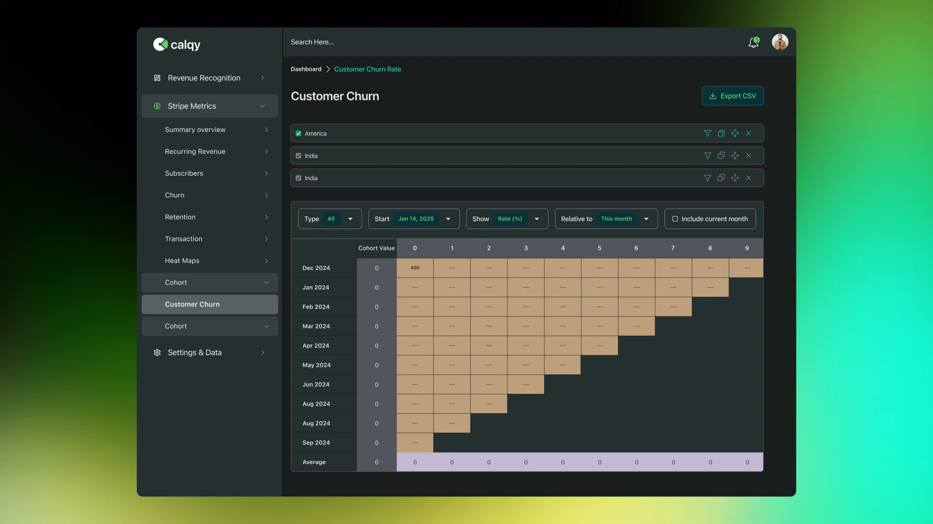 revenue recognition-app analytics