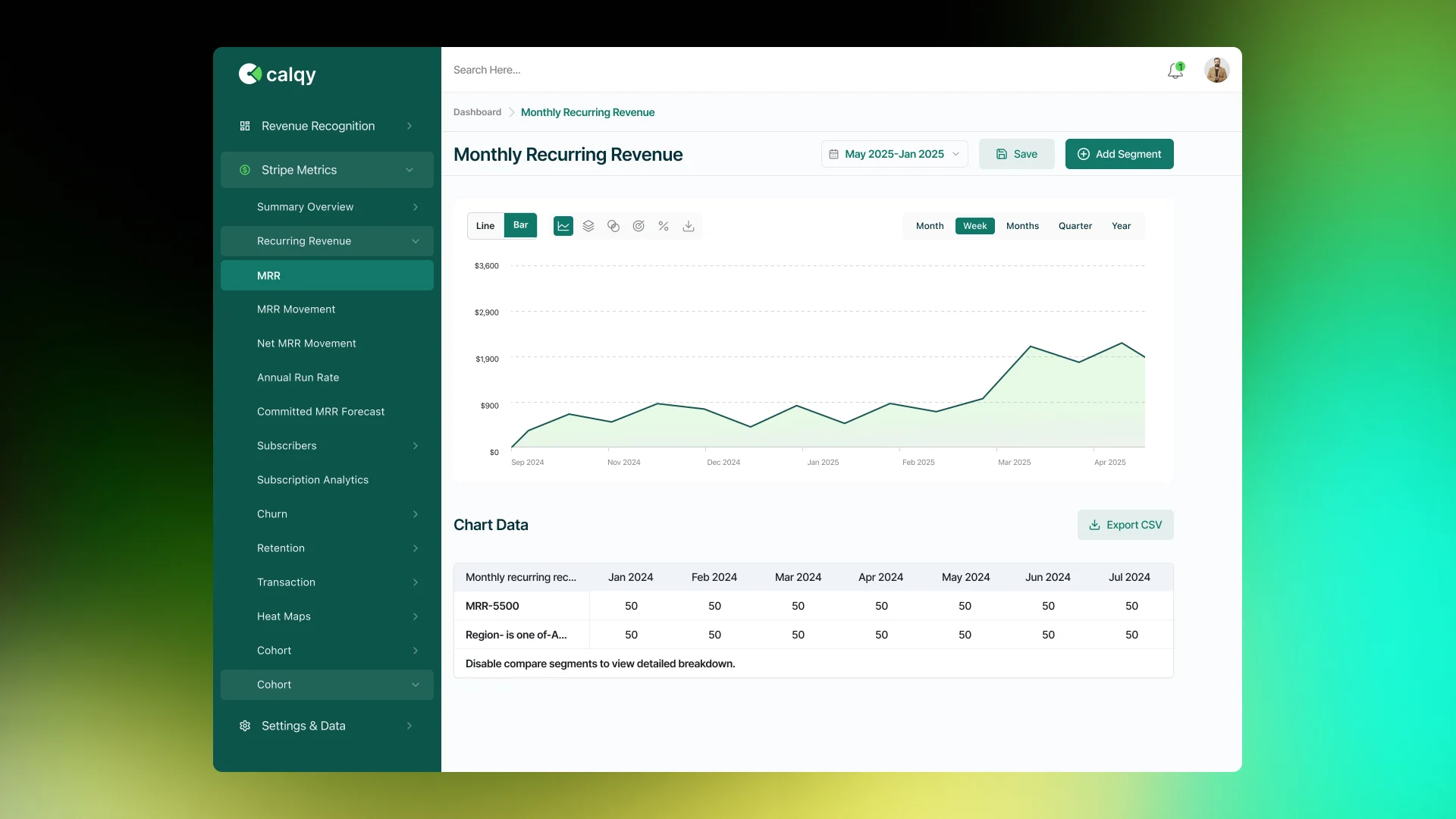 revenue recognition app dashboard