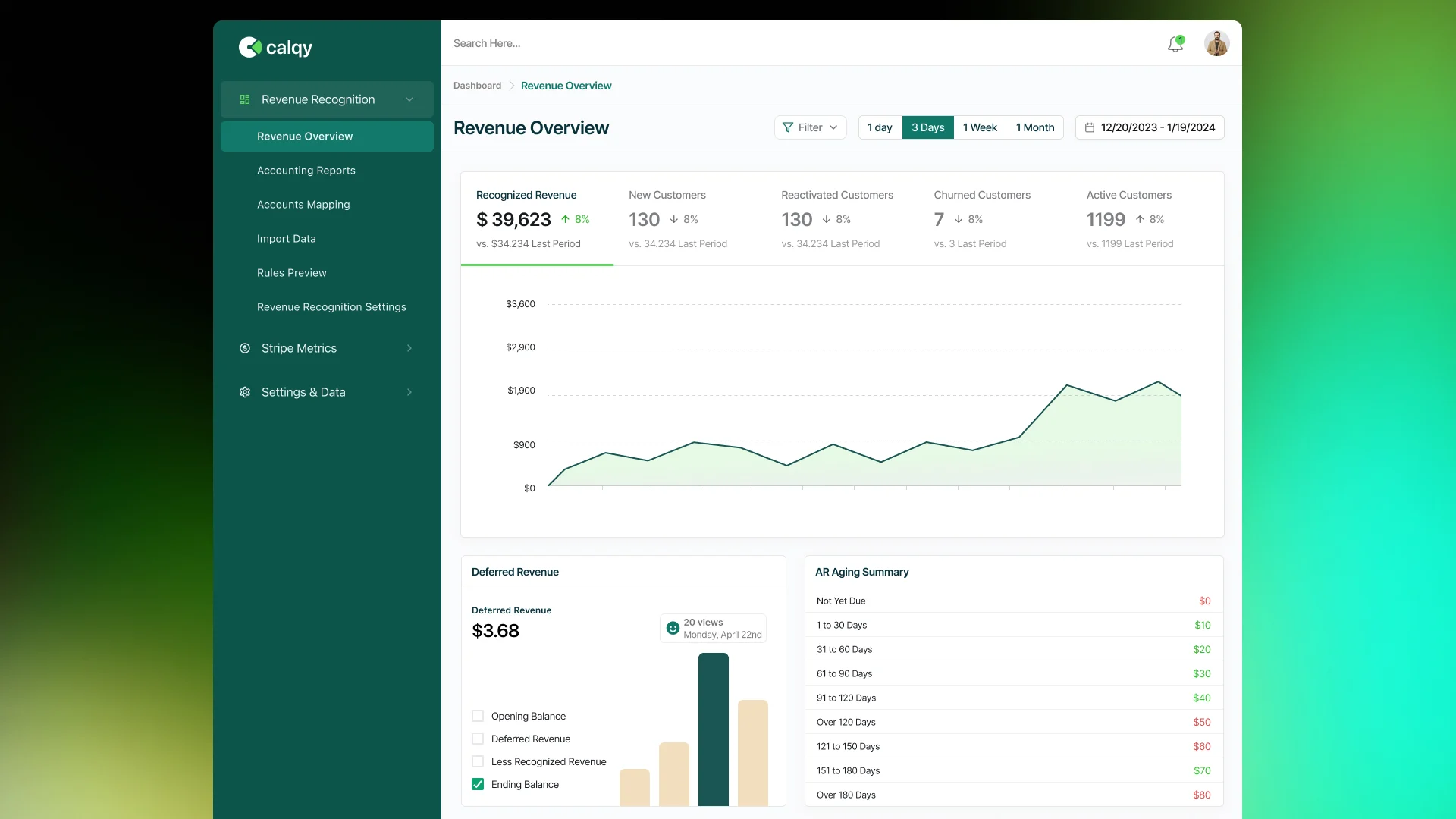 revenue recognition app profit overview