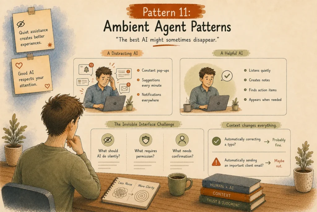 ambient agent ai patterns