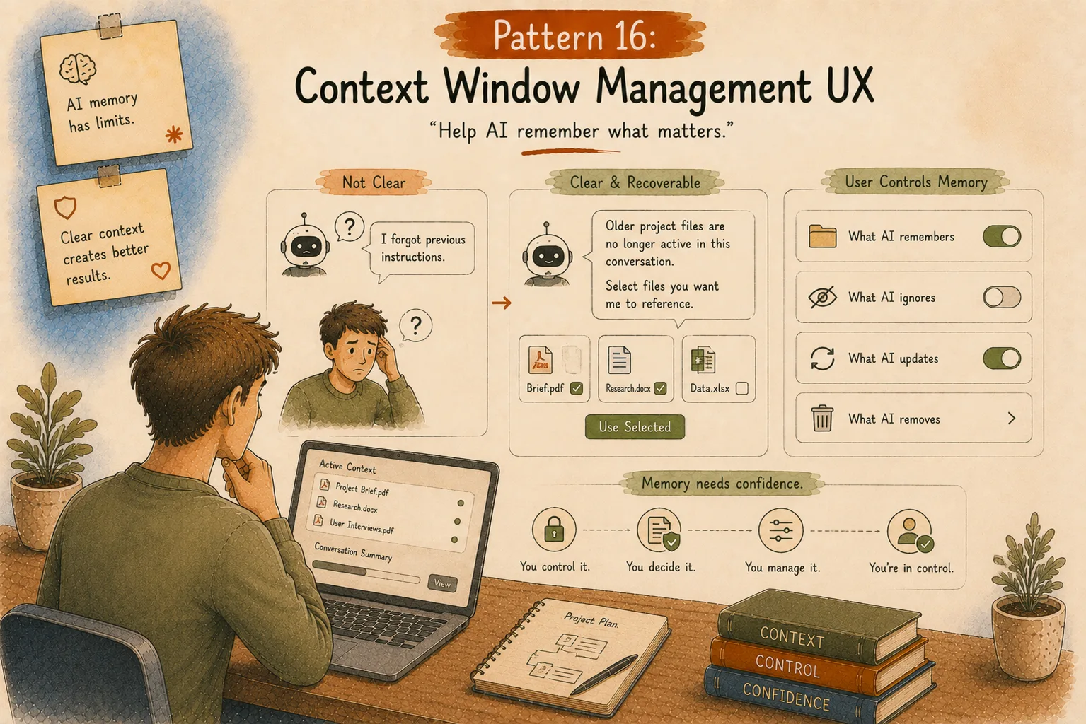 contect window management ux ai patterns