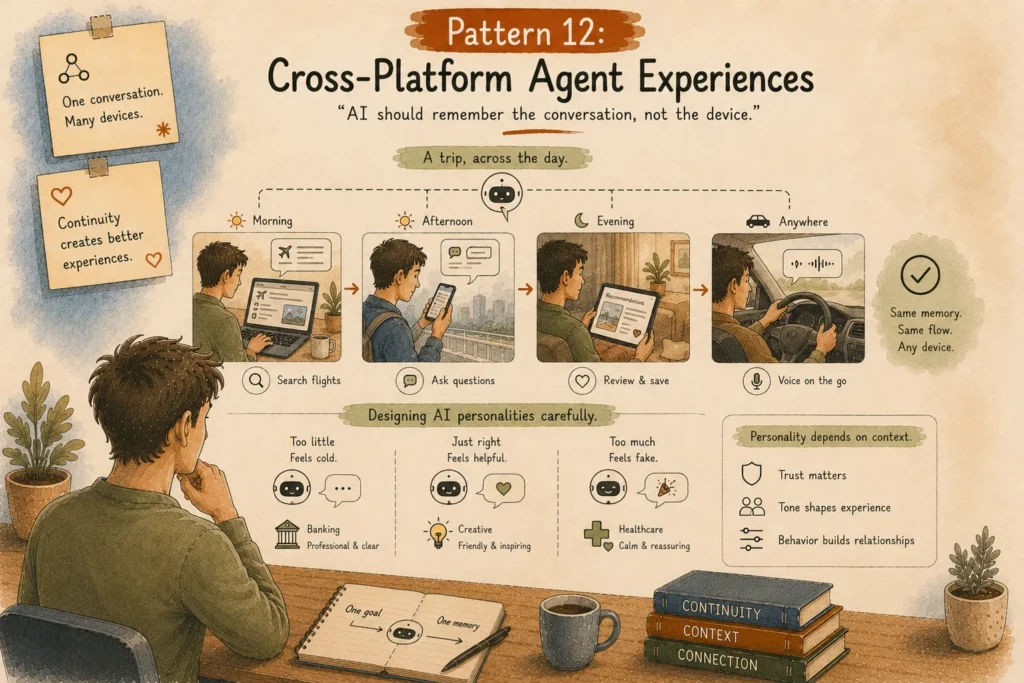 cross platform agent experiences ai patterns