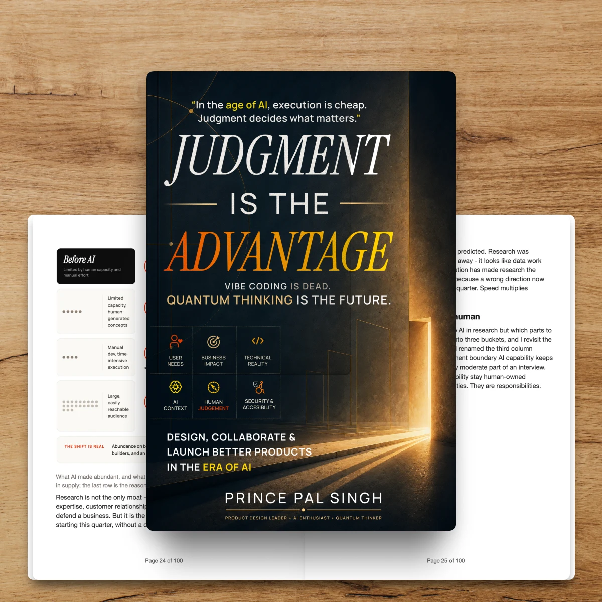 JUDGMENT is the ADVANTAGE - DESIGN, COLLABORATE & LAUNCH BETTER PRODUCTS IN THE ERA OF AI