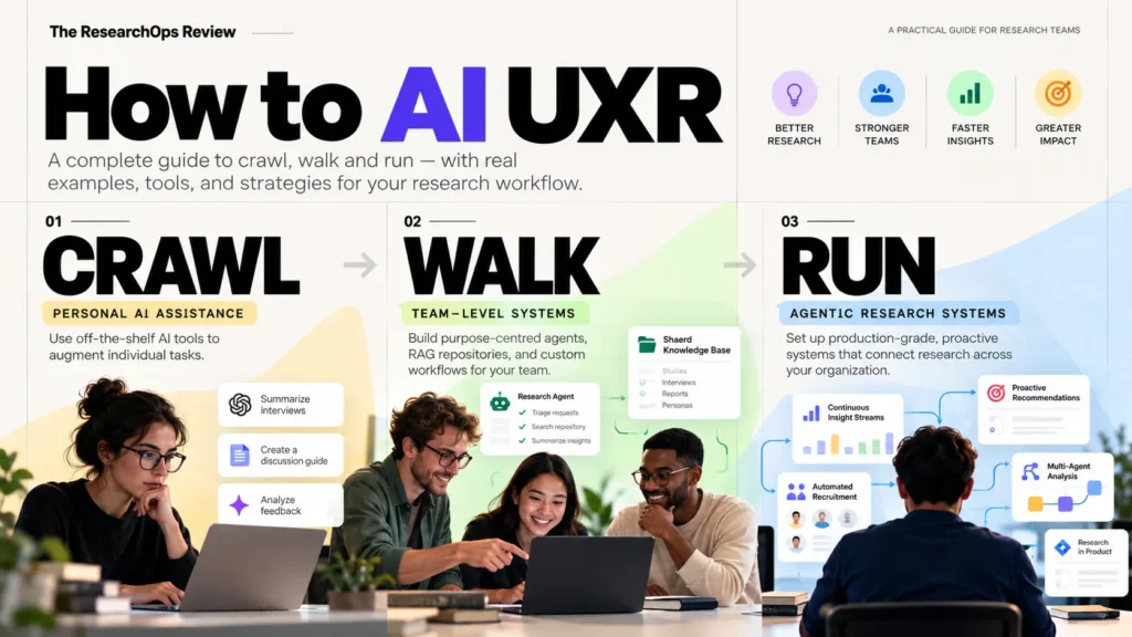 how to ai user experience research agentic process