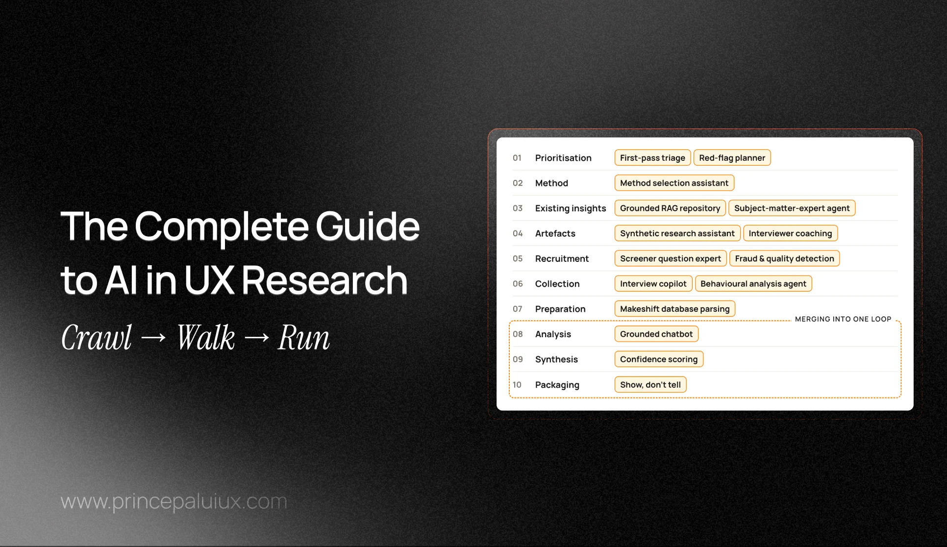 How to AI UXR: The Complete Guide to AI in UX Research (Crawl, Walk, Run)